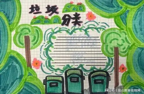 东坡区三苏路小学开展垃圾分类从我做起主题系列教育活动