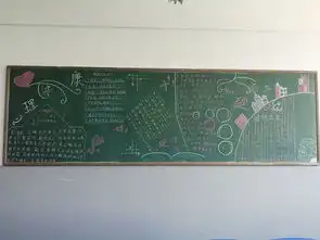 安徽工程技术学校举办快乐青春,我心飞翔主题黑板报评比