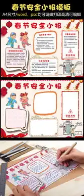 喜庆春节安全小报春节安全手抄报新年小报图片素材psd分层格式下载其他大全