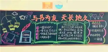 新曙光幸福教育读书三月天系列活动之大手拉小手,同伴共阅读