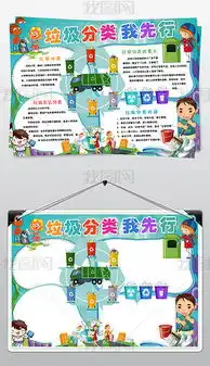 垃圾分类我先行小报低碳环保绿色家园手抄报图片模板下载
