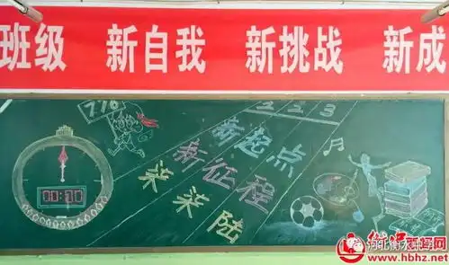 衡水中学高一年级新起点新征程板报评比