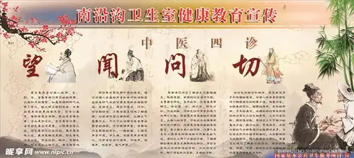 南沿沟卫生室健康宣传教育展板设计图psd分层素材