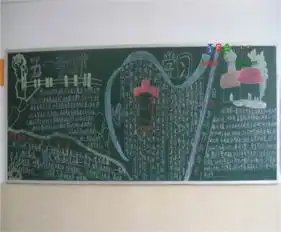 五一劳动节黑板报送给好基友的五一节短信祝福