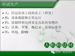 仿制药口服固体制剂研发流程