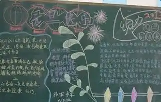 2017元旦黑板报设计花边