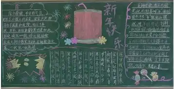 迎新年黑板报京族东乡族羌族