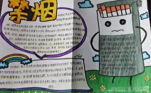 准七中组织召开世界无烟日主题班会