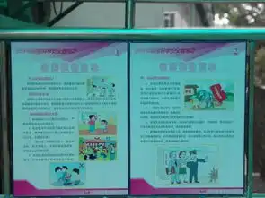 翠外启动新学期第二轮防范校园欺凌宣传教育活动