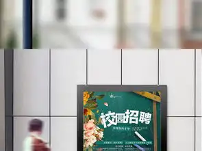 黑板板报校园风格校园招聘海报图片设计素材高清psd模板下载54.98mb招聘海报大全