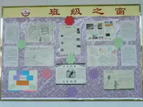 读书节黑板报班级之窗优秀作品展德州市第二中学