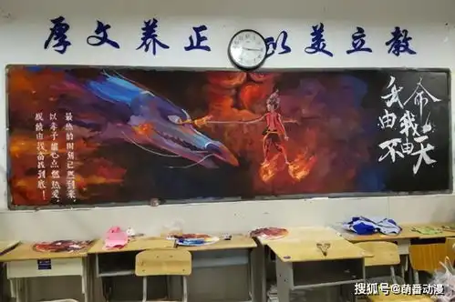 看完小时候的黑板报与现在的黑板报,我才体会到二次元的影响力