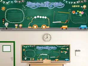 原创小学幼儿园校园安全主题黑板报版权可商用图片设计素材高清psd模板下载271.98mb道德规范黑板报大全
