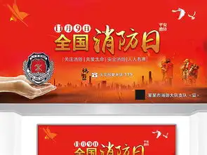 简约红色创意消防119全国消防日宣传展板海报图片设计素材高清psd模板下载53.26mb党建展板大全