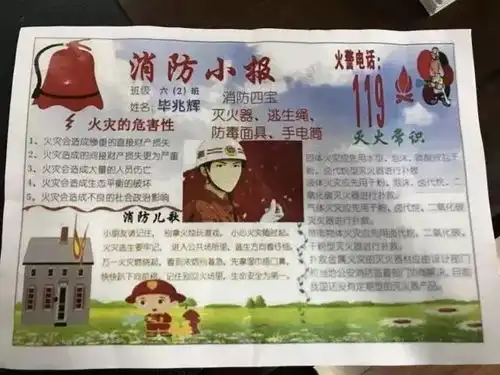 学校热点3金水苑中学消防安全周活动之消防安全小报评比