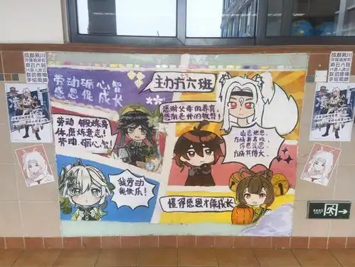 超卷初一学生画板报,设计角色联动原神
