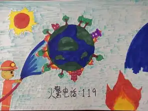 快来欣赏吧第三届儿童消防绘画作品展示三