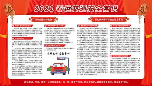 2021春运交通安全常识展板素材