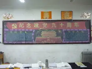 我院开展纪念建党90周年办报评比活动