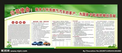 公司绿色环保展板图片