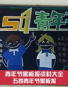 五四青年节黑板报版面设计资料图片