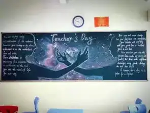 这种板报怎么画有人会么