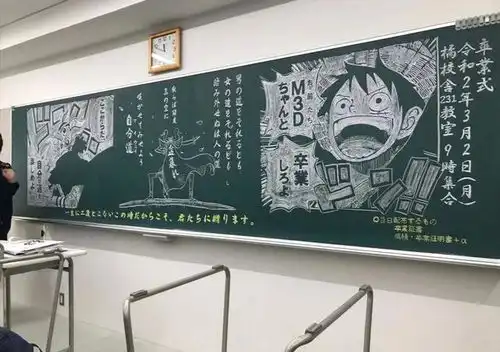 学生黑板报上画游戏人物,班主任很生气,美术老师人才难得