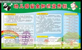 幼儿园安全知识学习展板