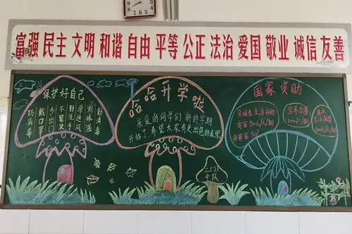 开学主题黑板报迎接新学期