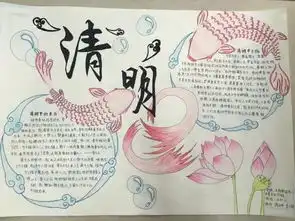 成都天府新区成人中等专业学校清明节手抄报比赛