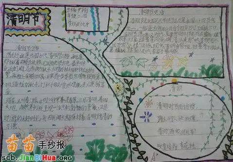 四年级清明节手抄报内容