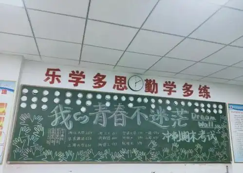 杭州新理想高中期末无多日,此身更需忙高二开展板报评比