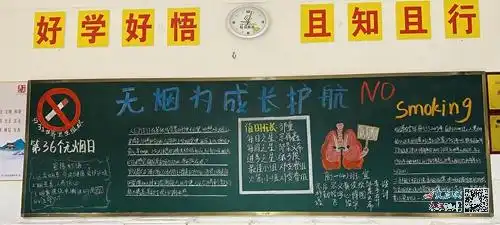 九江金安高级中学开展世界无烟日主题宣传活动组图