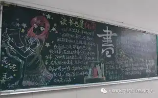 书香涵泳雅言润泽读书节主题黑板报展示