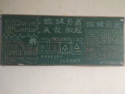 垃圾分类,从我做起主题黑板报评比结果揭晓