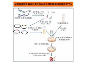 9thicmsi计算赋能新药研发之三