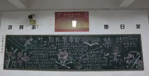 珍爱生命主题黑板报评比活动