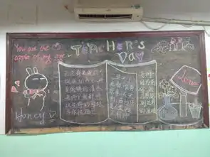 师恩难忘,祝福无限喜迎第30个教师节一