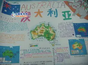 关于澳大利亚的半中半英的手抄报