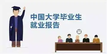 大学生就业报告起薪最高的是搞网络的
