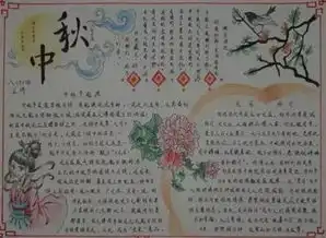 描写中秋节的好句好段好诗附中秋节手抄报鉴赏,提前为孩子收藏