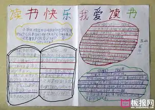 读书伴我成长手抄报,读书快乐