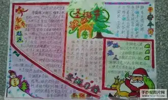 爸妈快收好这份史上最全手抄报作业模板,你一定用得上