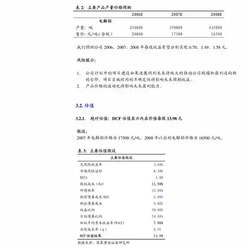 网达软件2021年第二次临时股东大会会议资料