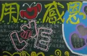 2018初一年级有关感恩节的黑板报