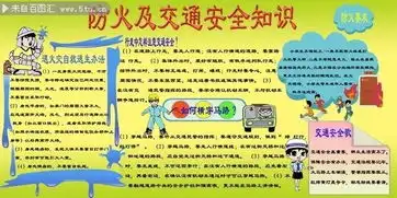 消防以及交通安全知识展板图片素材