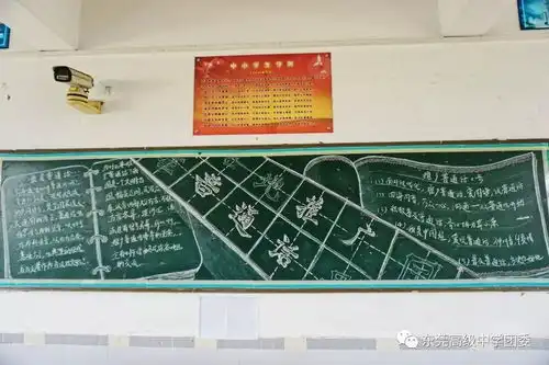 推广普通话,传优秀文化主题黑板报活动