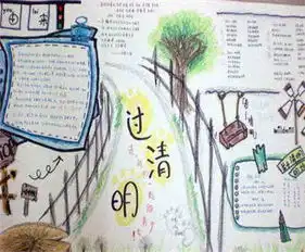 清明节手抄报清明雨哀