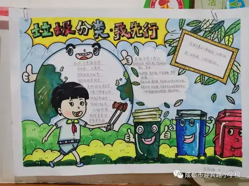 垃圾分类成都市迎宾路小学校主题队会活动