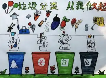 爱国卫生月防疫有我,爱卫同行北京女性在行动